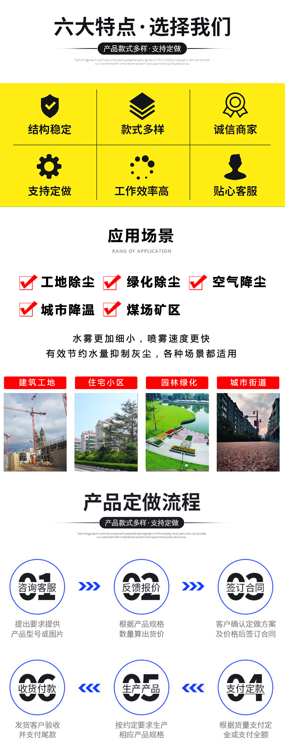解放J6L多功能抑塵車國六11.3立方/50-100米霧炮